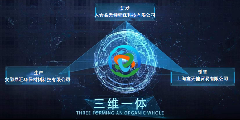 上海鑫天健贸易有限公司